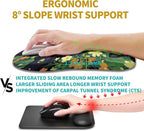 Hokafenle Ergonomic Mouse Pad Wrist Support, Wrist Rest Mousepad - Image 4