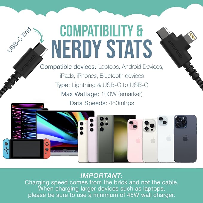 Smartish 2 in 1 USB C to USB C/Lightning Cable - Image 5