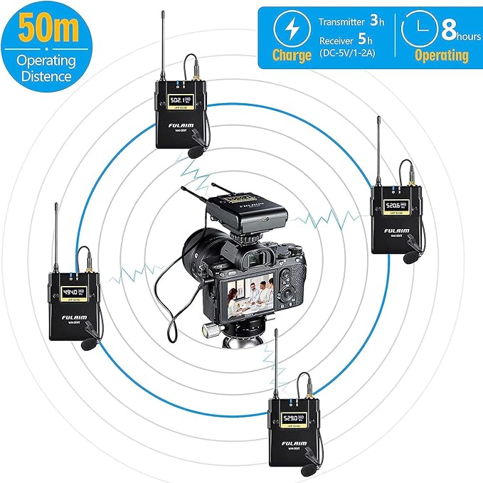 FULAIM WM500 UHF Wireless Lavalier Microphone System, 16-Channel Lavalier Lapel - Image 2