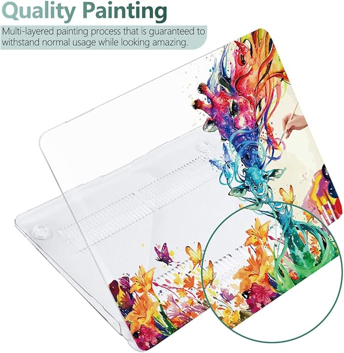 Batianda Case Cover for MacBook Air 13 Inch 2020 2019 2018 M1 A2337 A2179 A1932 - Image 3
