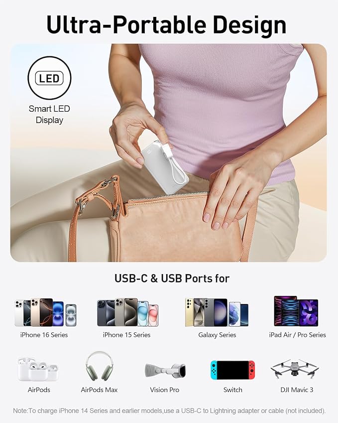 iWALK Portable Charger, Ultra Small 10, 000mAh 30W PD Power Bank, USB C in&Out - Image 6
