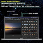 for Macbook Air Screen Protector 13 inch 2021 Anti-Glare Anti-Blue Light Screen - Image 3