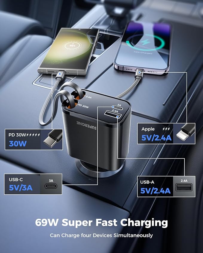 Retractable Car Charger, SUPERONE 69W Car Phone Charger - Image 4