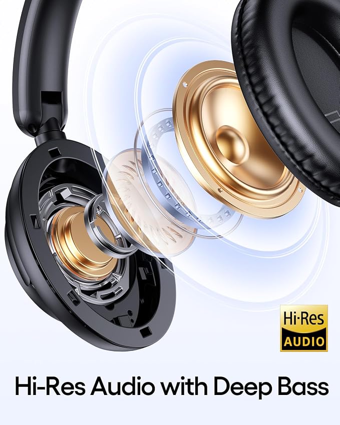 TAGRY Hybrid Active Noise Cancelling Headphones 100H Playtime Wireless Over Ear - Image 4