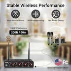 TONOR Wireless Microphone System, 4 * 10-Channel UHF Cordless Handheld Mic Set - Image 3