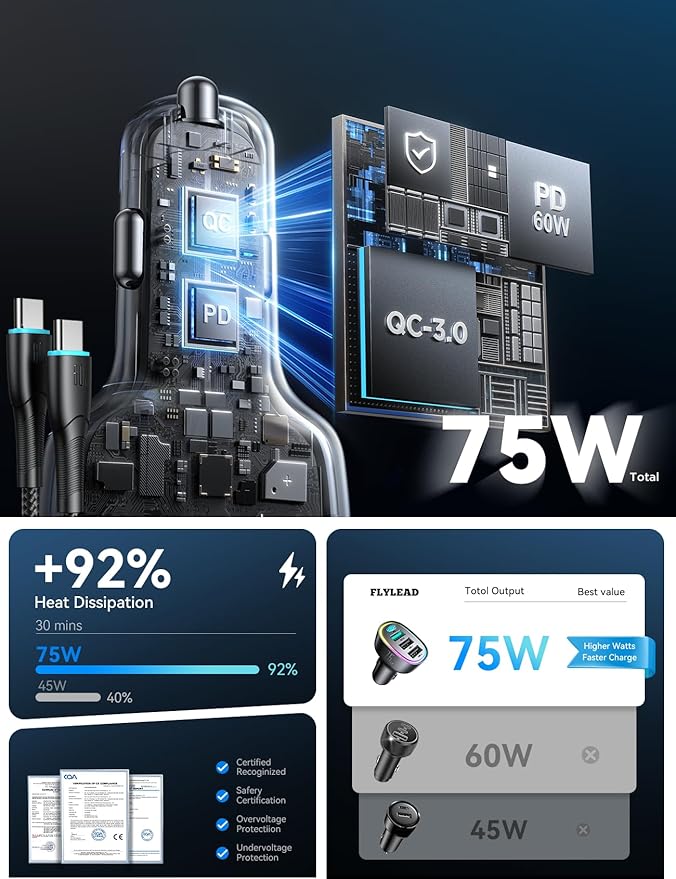 75W Car Charger USB C Cigarette Lighter Adapter 4-Port Fast Car Charger - Image 3