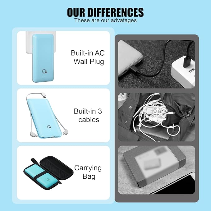Q 10000mAh Power Bank, Slim Portable Charger, 4 Output External Battery Pack - Image 5