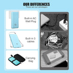 Q 10000mAh Power Bank, Slim Portable Charger, 4 Output External Battery Pack - Image 5
