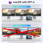 3 HDMI Laptop Docking Station, MOKiN USB C Dock 3 Monitors, 12 in 1 USB C to 3 - Image 4