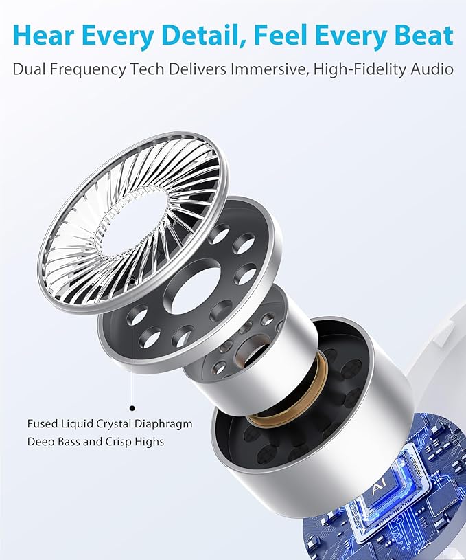 Ultra Open-Ear-Earbuds Wireless Bluetooth - Image 5
