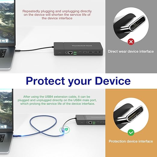 USB4 Extension Cable 2.62Ft, Thunderbolt 3 & 4 Extension Cable, USB C 4.0 - Image 3