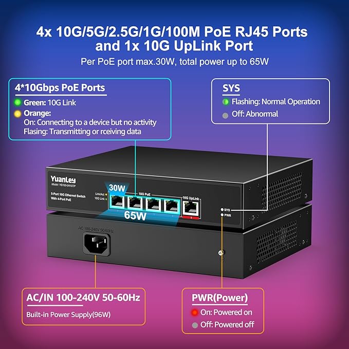 YuanLey 5-Port 10G PoE Switch Unmanaged - Image 3