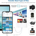 9-in-1 Memory Card Reader Universal Card Reader - Image 5