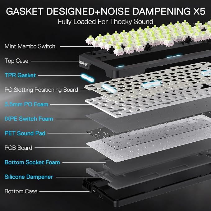 Redragon K724 PRO Wireless Gasket Gaming Keyboard w/Hype Screen & Knob - Image 5