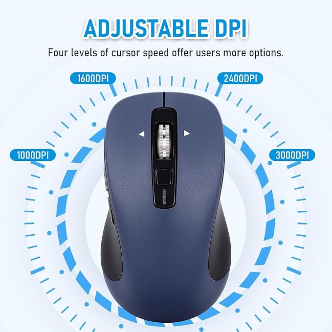 Wireless Mouse, Full-Size Silent Mouse, 36-Month Battery Life, 4 Way Navigation - Image 4