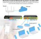 24 Port Gigabit POE+ Switch, Easy Smart Cloud Managed Swtich, 24*POE+ RJ45 - Image 7