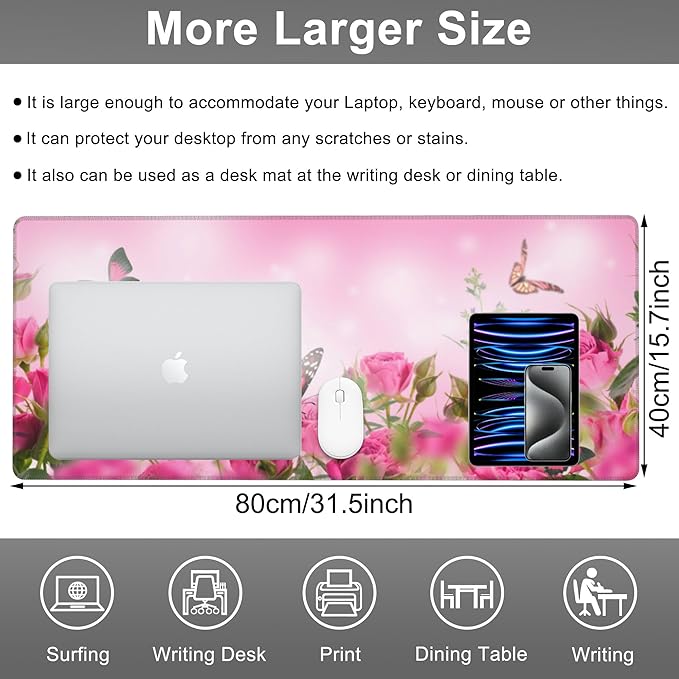 Mouse Pad, Large Pink Roses - Image 2