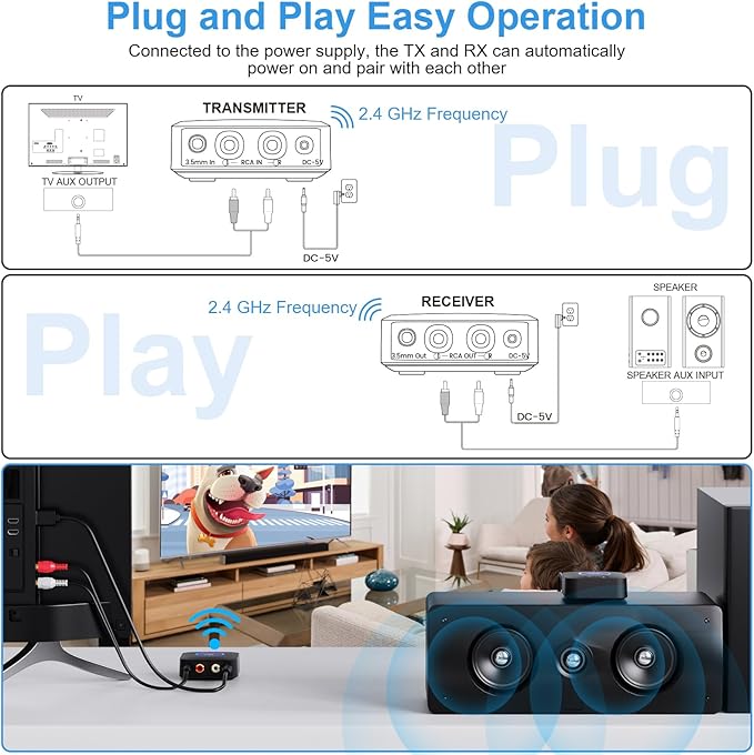 1Mii 2.4GHz Wireless Audio Transmitter Receiver Set - Image 4