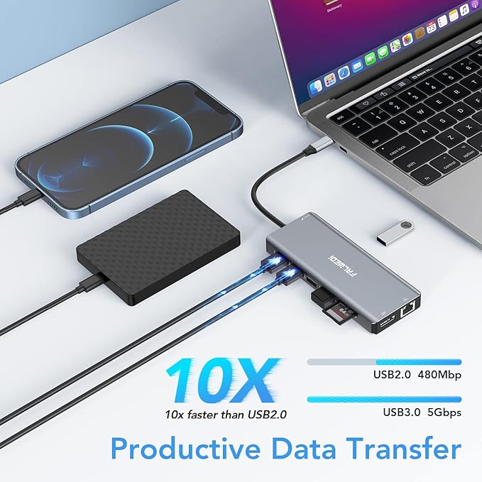 Laptop Docking Station Dual Monitor, 14 in 1 USB C Hub Multiport Adapter Dongle - Image 6