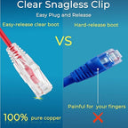 Rapink Slim Cat6/ Cat6a 0.5ft Ethernet Patch Cable - 10G Support - Image 5