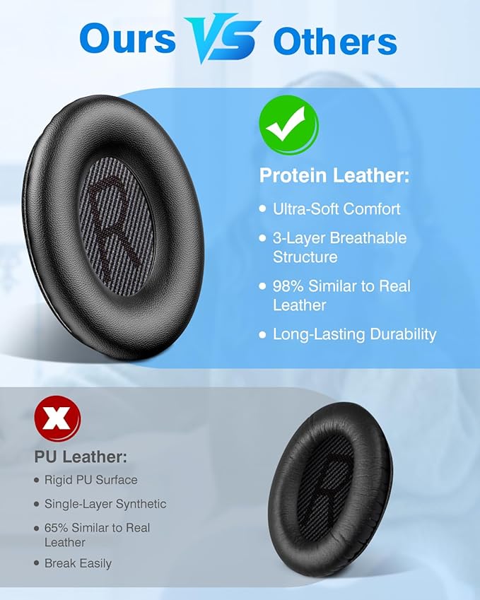 Link Dream Ear Pads for Bose Quiet Comfort 35 Soft Protein Leather Replacement - Image 4