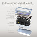 KEEBMONKEY WOBKEY Rainy 75 CNC Aluminum HMX/JWK/Cocoa Switches Triple-Mode - Image 6