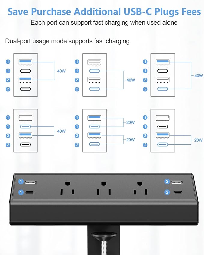 Jgstkcity Desk Clamp Power Strip, 40W Total Fast Charging Station, 2 PD 20W USB - Image 4