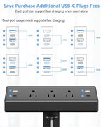 Jgstkcity Desk Clamp Power Strip, 40W Total Fast Charging Station, 2 PD 20W USB - Image 4