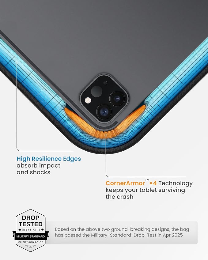 tomtoc 360 Protective Tablet Sleeve - Image 4