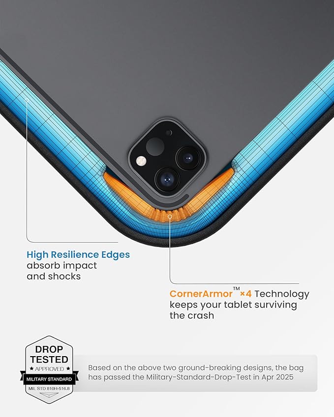 tomtoc 360 Protective Tablet Sleeve - Image 4