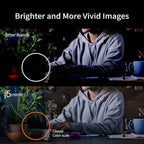 j5create USB Streaming Webcam - Image 4