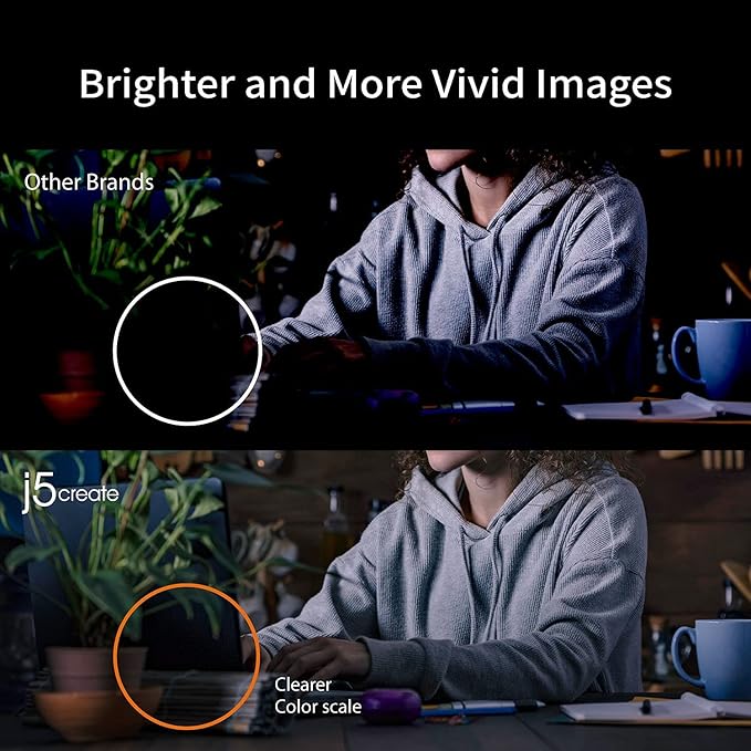 j5create USB Streaming Webcam - Image 4