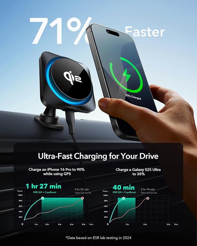 ESR for Qi2 15W MagSafe Car Mount Charger - Image 3