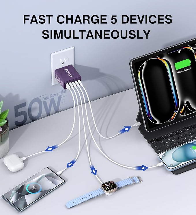 50W USB C Plug, 5-Port Fast Charger Block PD+QC Cube Wall Charging Box Brick - Image 3