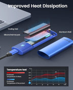 ORICO M.2 NVMe SATA SSD Enclosure Adapter Tool-Free, USB C 3.2 Gen 2 10Gbps NVMe - Image 3