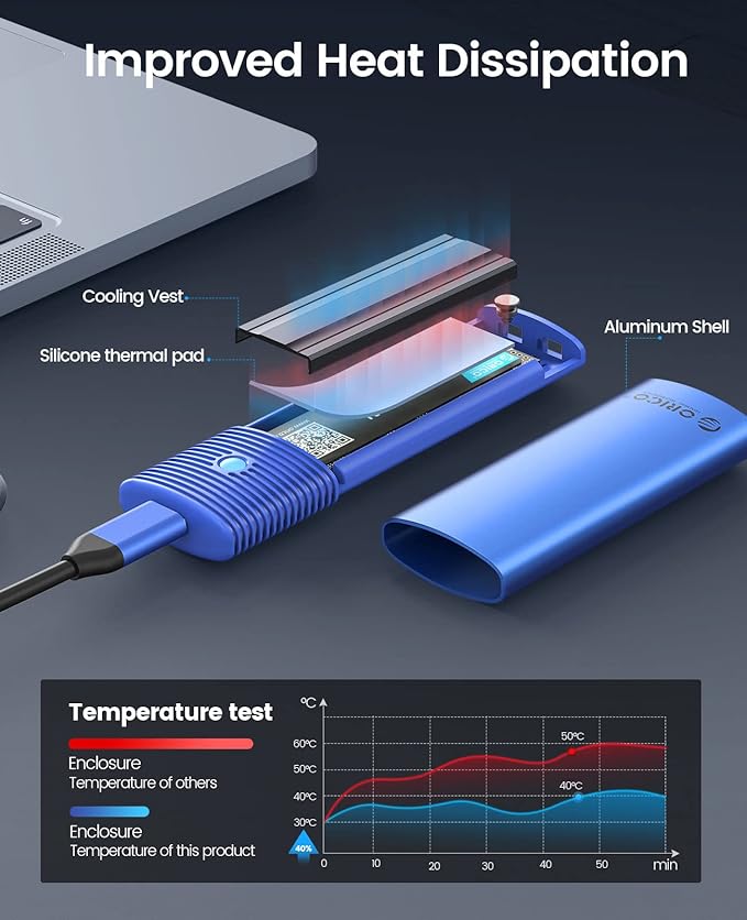 ORICO M.2 NVMe SATA SSD Enclosure Adapter Tool-Free, USB C 3.2 Gen 2 10Gbps NVMe - Image 3