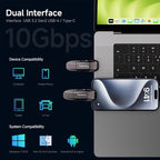 Flash Drive 1TB, USB 3.2 Gen2 Up to 1050MB/s, USB Drive, USB A + Type C - Image 3