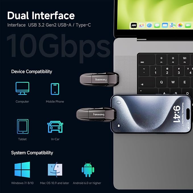 Flash Drive 1TB, USB 3.2 Gen2 Up to 1050MB/s, USB Drive, USB A + Type C - Image 3