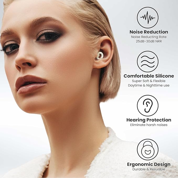 Ear Plugs for Sleeping, 2 Pairs of Reusable Earplugs for Noise Reduction - Image 4