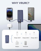 VRURC Portable Charger Built-in Cables and AC Wall Plug, USB C Power Bank - Image 5