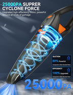 GHUSTAR Handheld Vacuum Cordless - Image 2