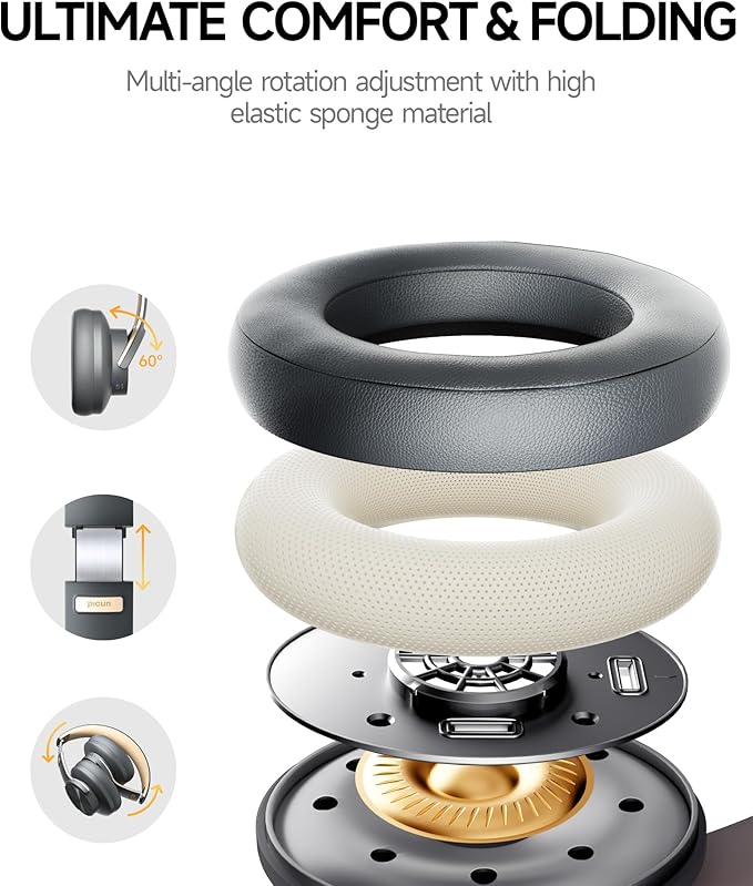 Picun B8 Bluetooth Headphones, 120H Playtime Headphones Wireless Bluetooth - Image 7