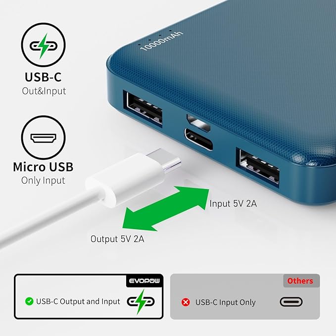 2-Pack Portable Charger, Slimmer 10000mAh Power Bank, Fast Charging Battery Pack - Image 4