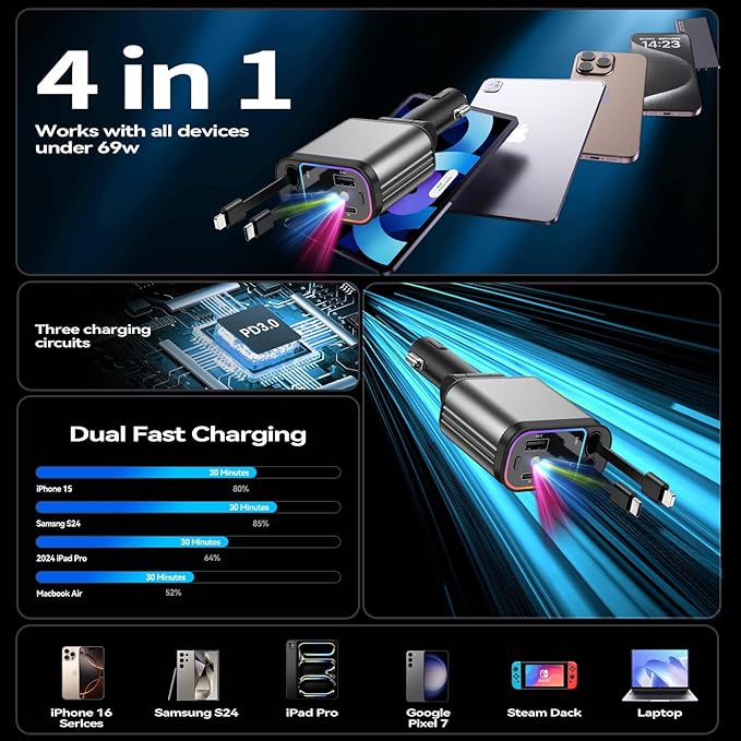 Fast Car Charger with Starlight, 4 in 1 Retractable Car Charger, 69W USB C - Image 2