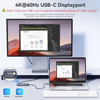 USB C Video Output Hub, 3 USB-C & 2 USB-A 3.2 10Gbps Ports, 4K@60Hz HDMI - Image 4