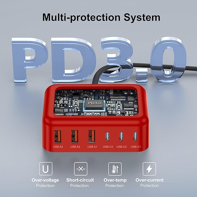 USB C Fast Charger, 100W GaN 6 Port Type C Charging Station Hub Block Cube - Image 6