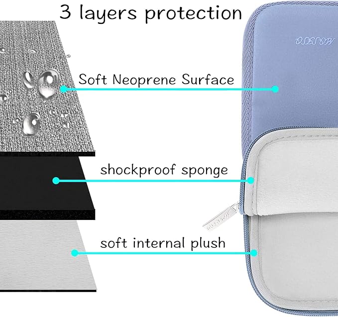 MOSISO Laptop Case 16 inch, 15-15.6 inch Laptop Sleeve Bag Compatible - Image 3