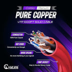 Newyork Cables Cat6a Plenum Cable 1000ft - Image 2