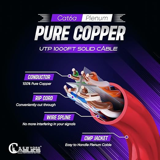 Newyork Cables Cat6a Plenum Cable 1000ft - Image 2
