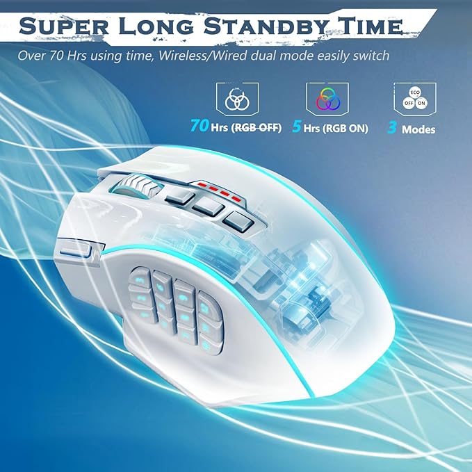 Redragon Wireless Gaming Mouse, MMO Gaming Mouse UP 16, 000 DPI, 16 Macro - Image 5